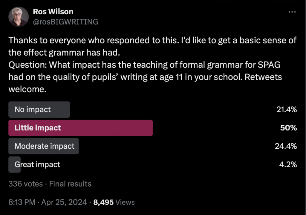 Grammar twitter poll results